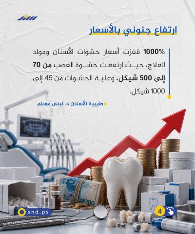 بين ألم بلا مسكن وشح المستلزمات.. كارثة قطاع الأسنان بغزة4.jpg