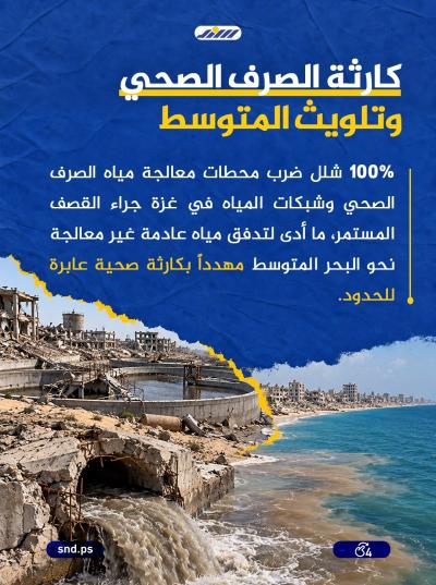 كيف توظف إسرائيل التكنولوجيا الخضراء للتغطية على جرائمها3.jpg