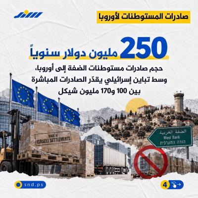 دول غربية تتجه لعزل اقتصاد المستوطنات الإسرائيلية بالضفة4.jpg