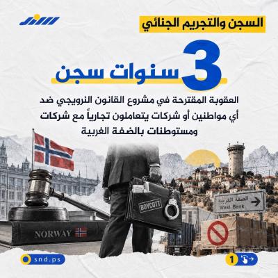 دول غربية تتجه لعزل اقتصاد المستوطنات الإسرائيلية بالضفة1.jpg