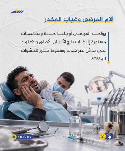 بين ألم بلا مسكن وشح المستلزمات.. كارثة قطاع الأسنان بغزة2.jpg