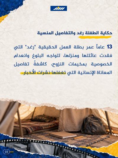 فيلم غزة 13 وكواليس إنجازه من قلب الخيام3.jpg