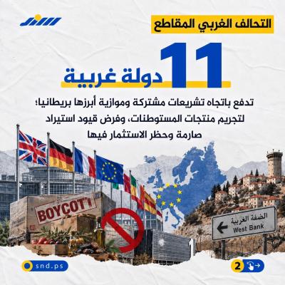 دول غربية تتجه لعزل اقتصاد المستوطنات الإسرائيلية بالضفة2.jpg