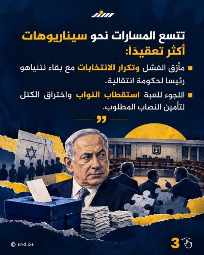 معركة الكنيست المفتوحة.. إلى أين تتجه حكومة الاحتلال؟3.jpg