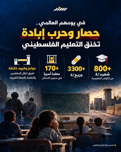 حصار وحرب إبادة تخنق التعليم الفلسطيني