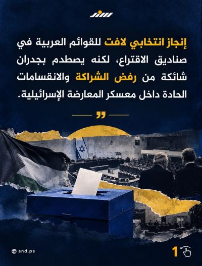 معركة الكنيست المفتوحة.. إلى أين تتجه حكومة الاحتلال؟1.jpg