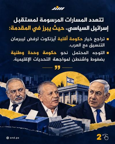 معركة الكنيست المفتوحة.. إلى أين تتجه حكومة الاحتلال؟2.jpg
