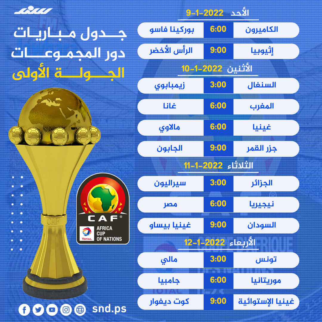 كأس أفريقيا اليوم مباريات جدول ترتيب