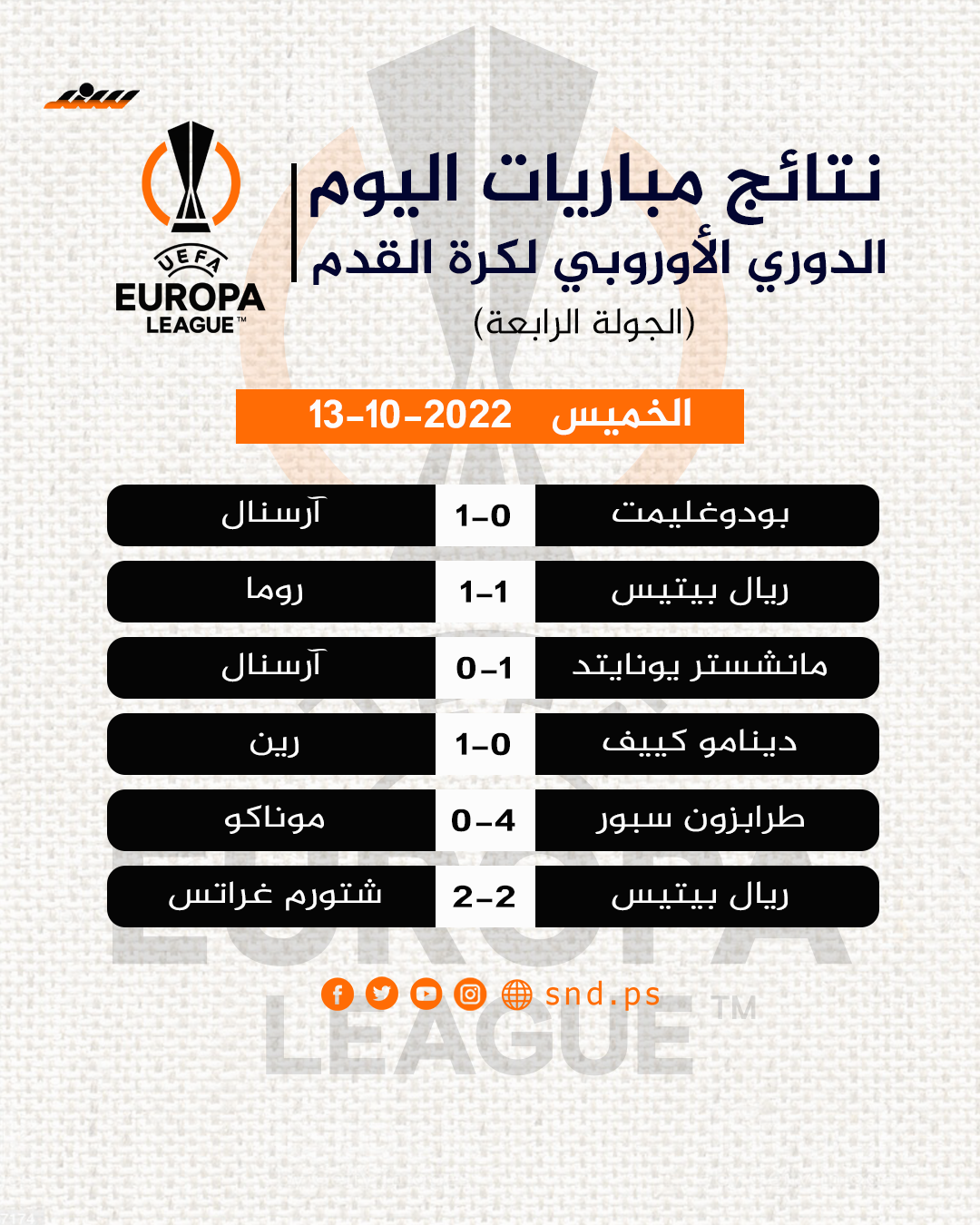 نتائج-الخميس-الدوري-الأوروبي.png