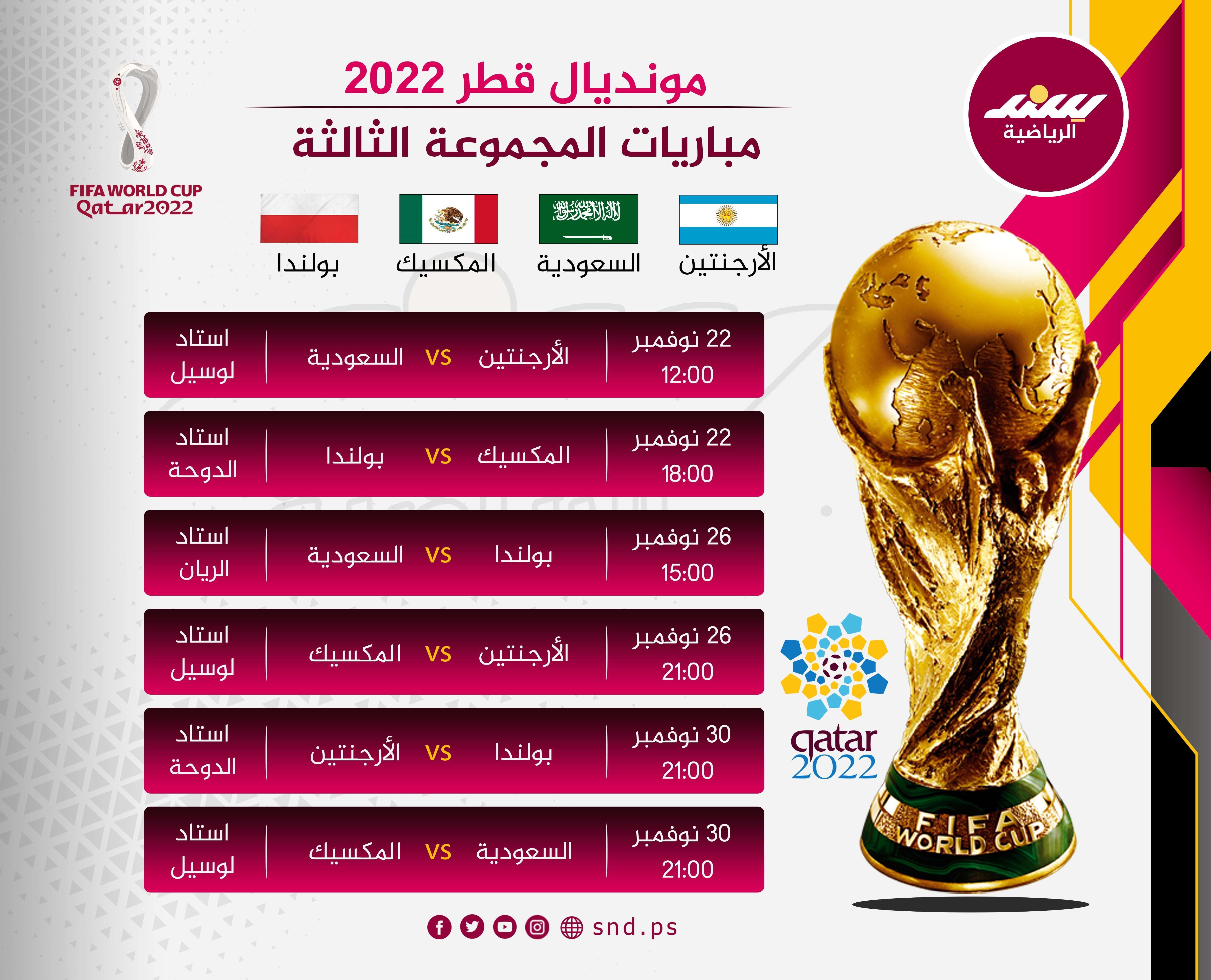 جدول مواعيد مباريات كأس العالم قطر 2022 وكالة سند للأنباء