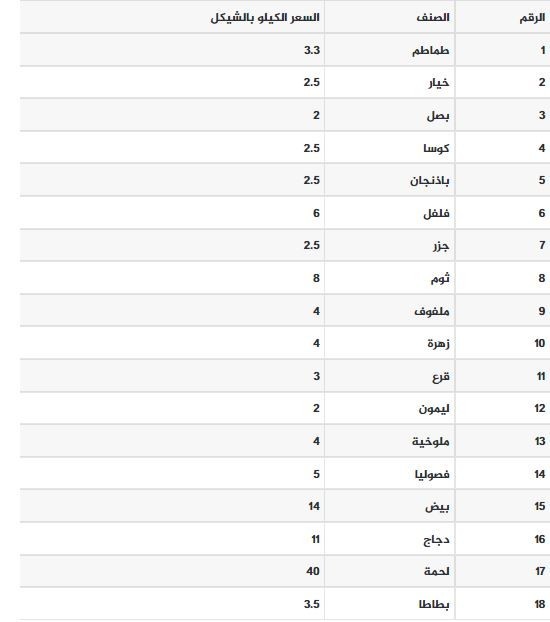 لحوم.jpg