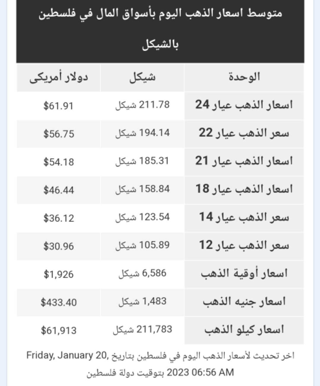 سعر الذهب.jpg