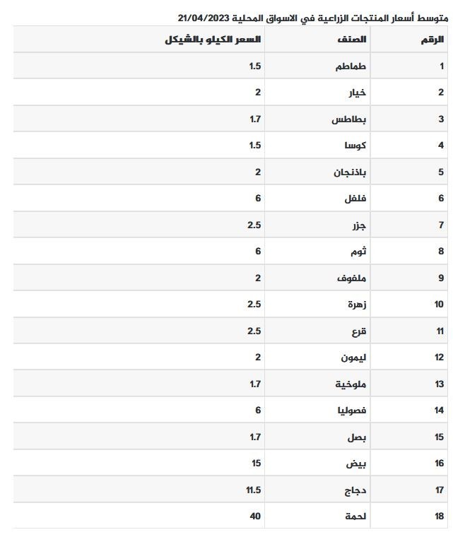 سعر.jpg
