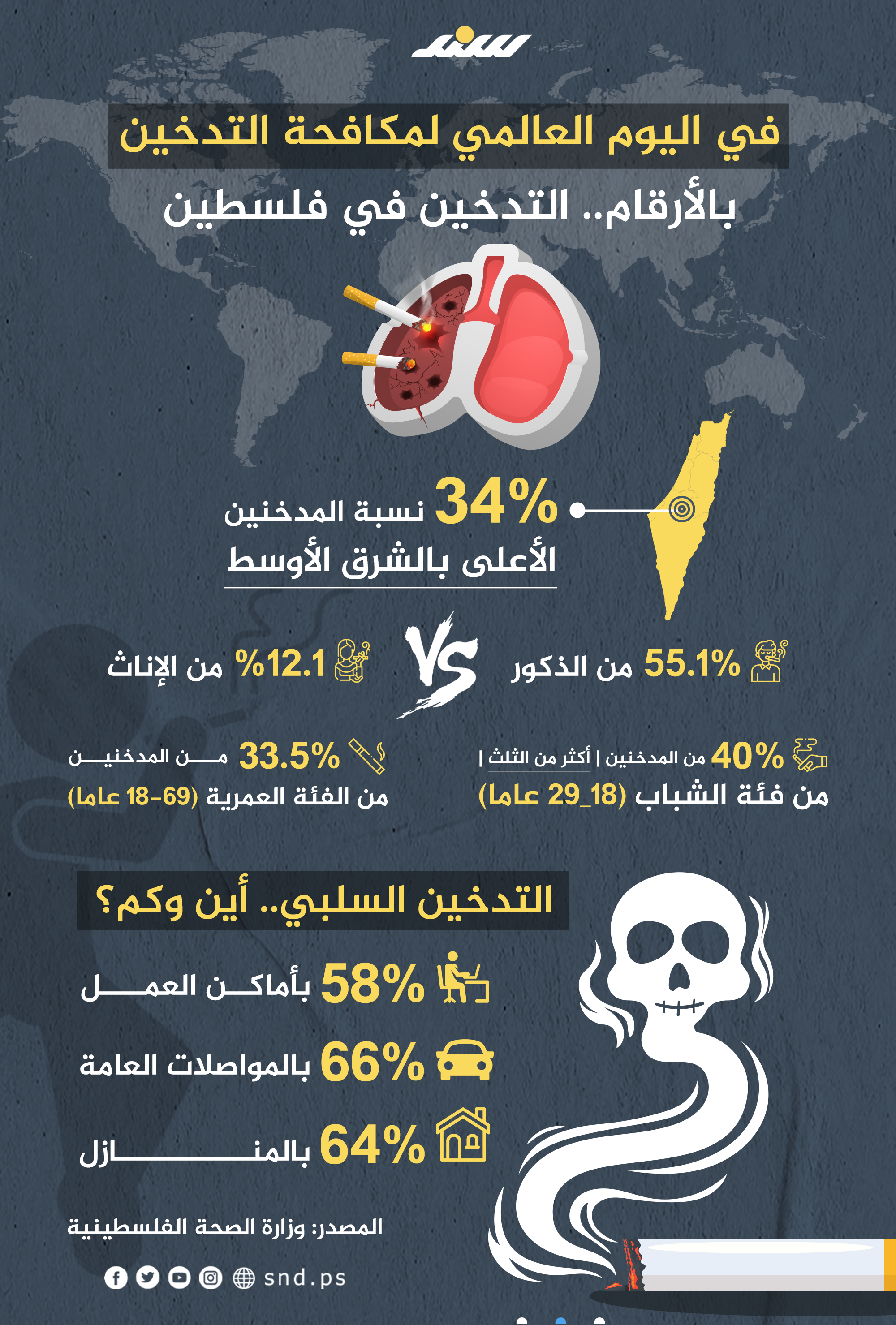 التدخين.png