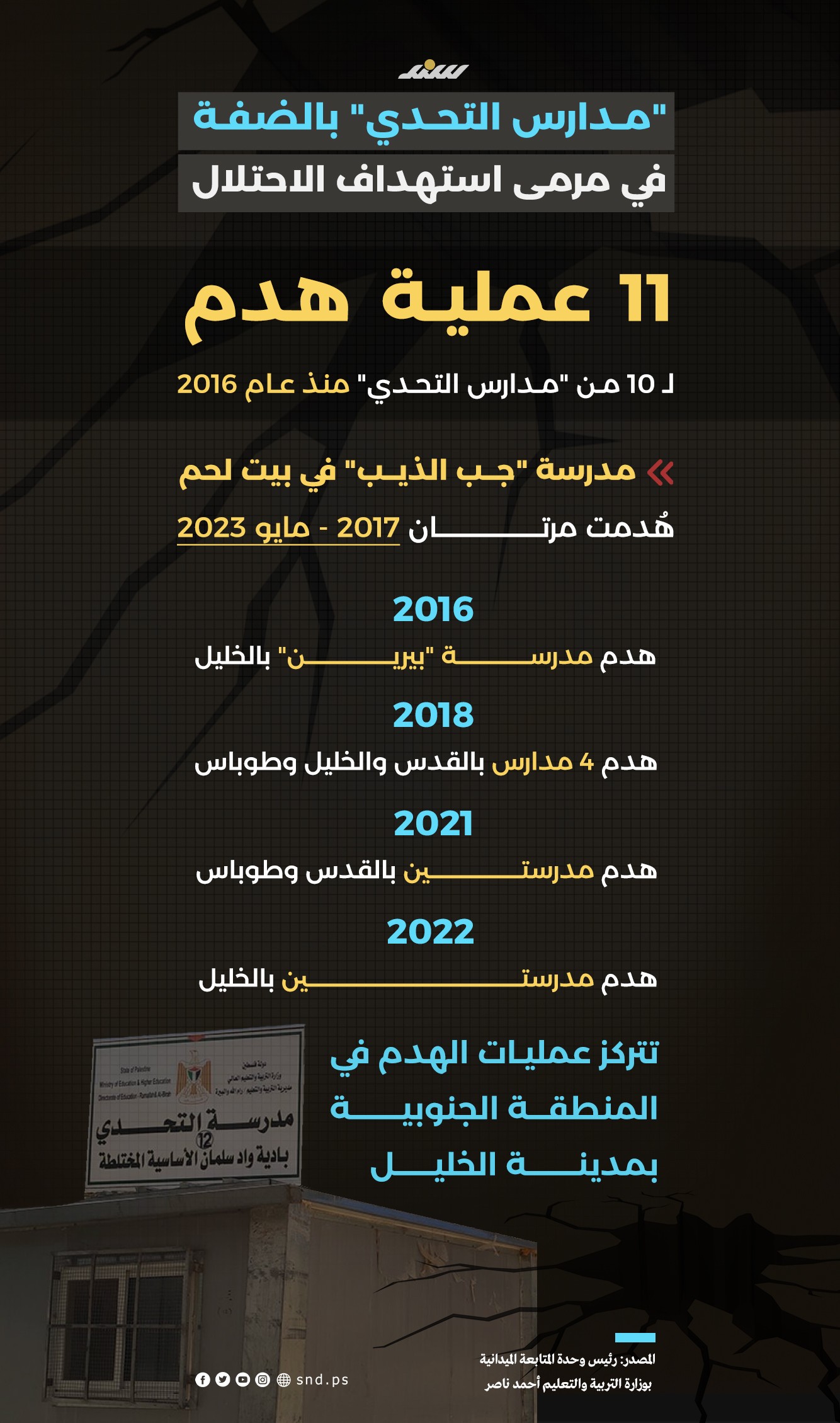 الهدم.jpg