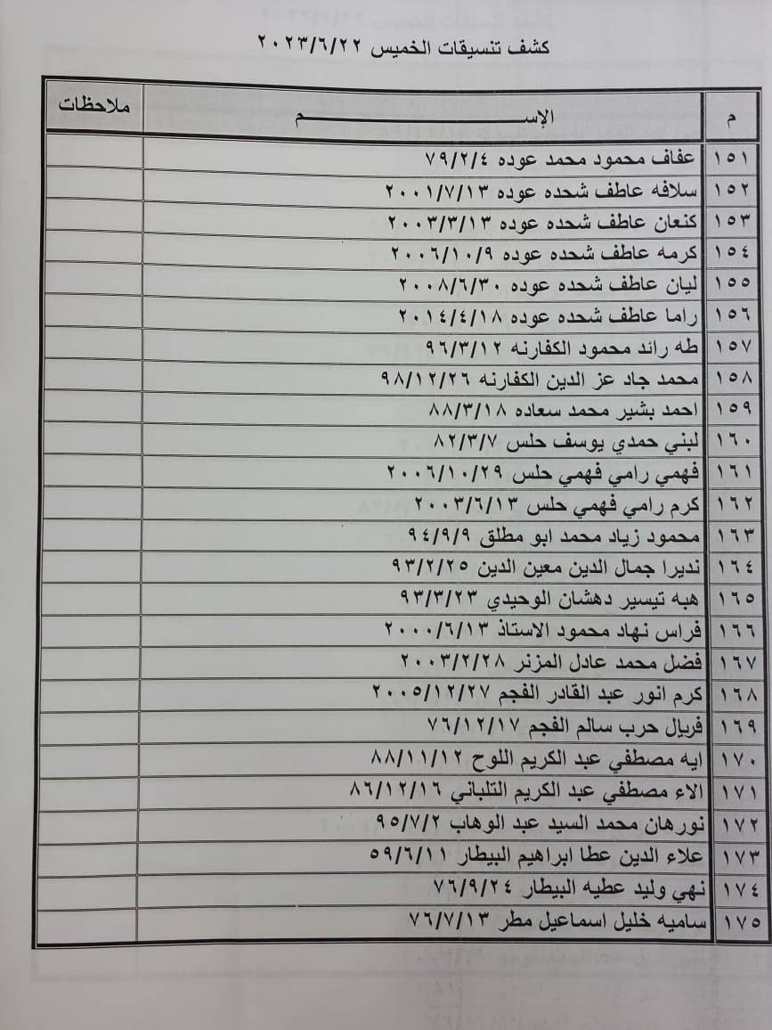 كشف 7.jpg