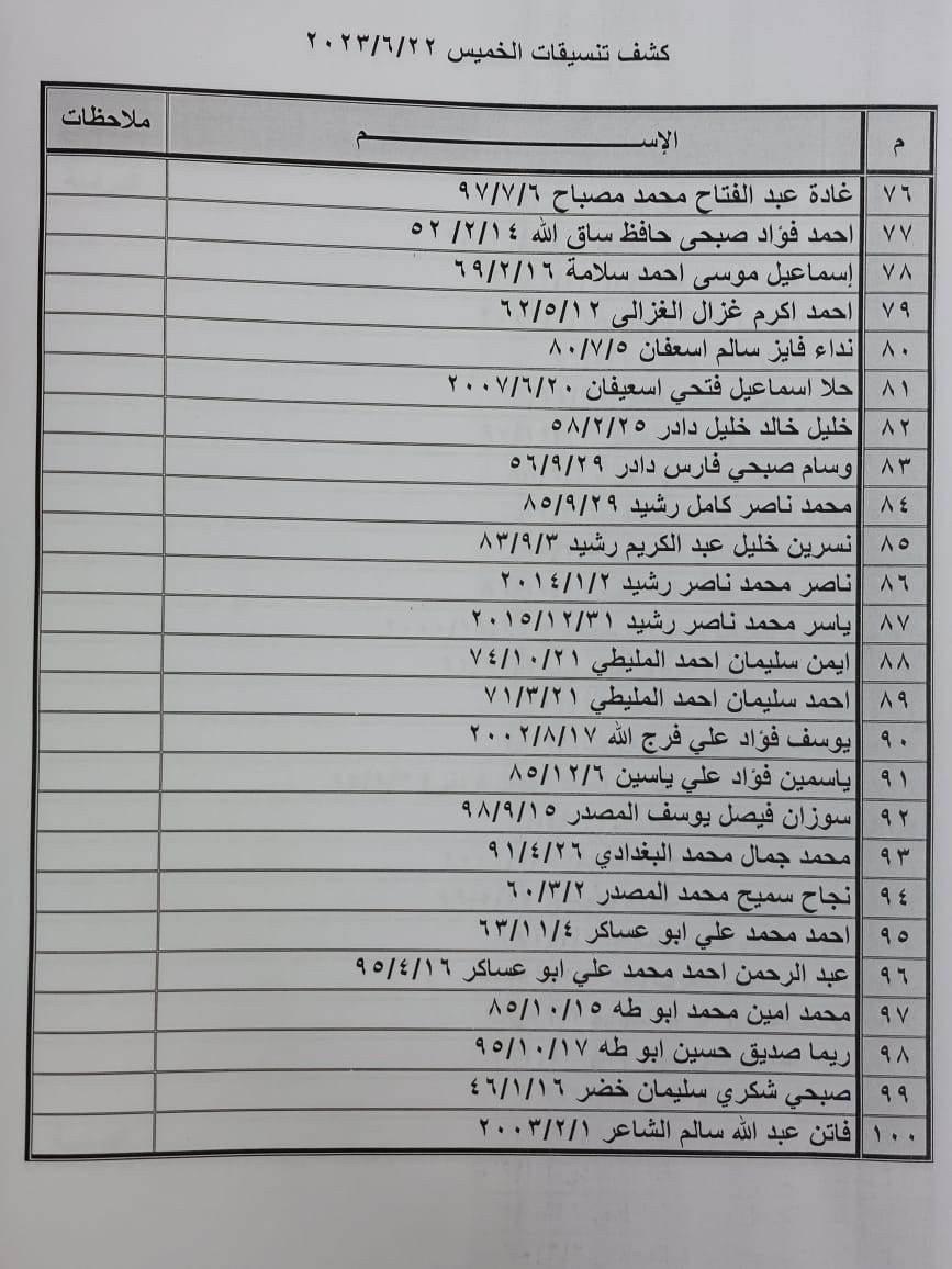 كشف 4.jpg