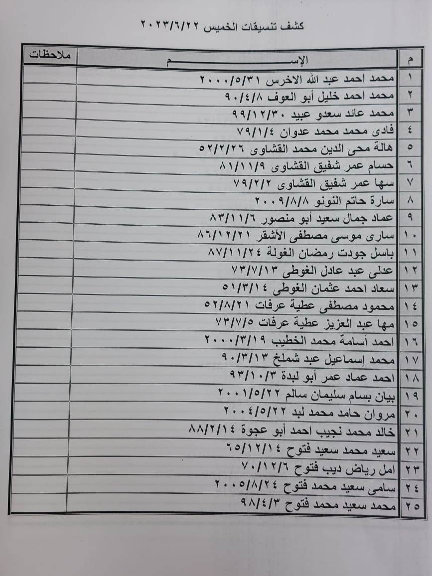كشف 1.jpg