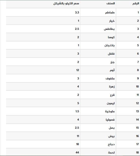 منتجات.jpg