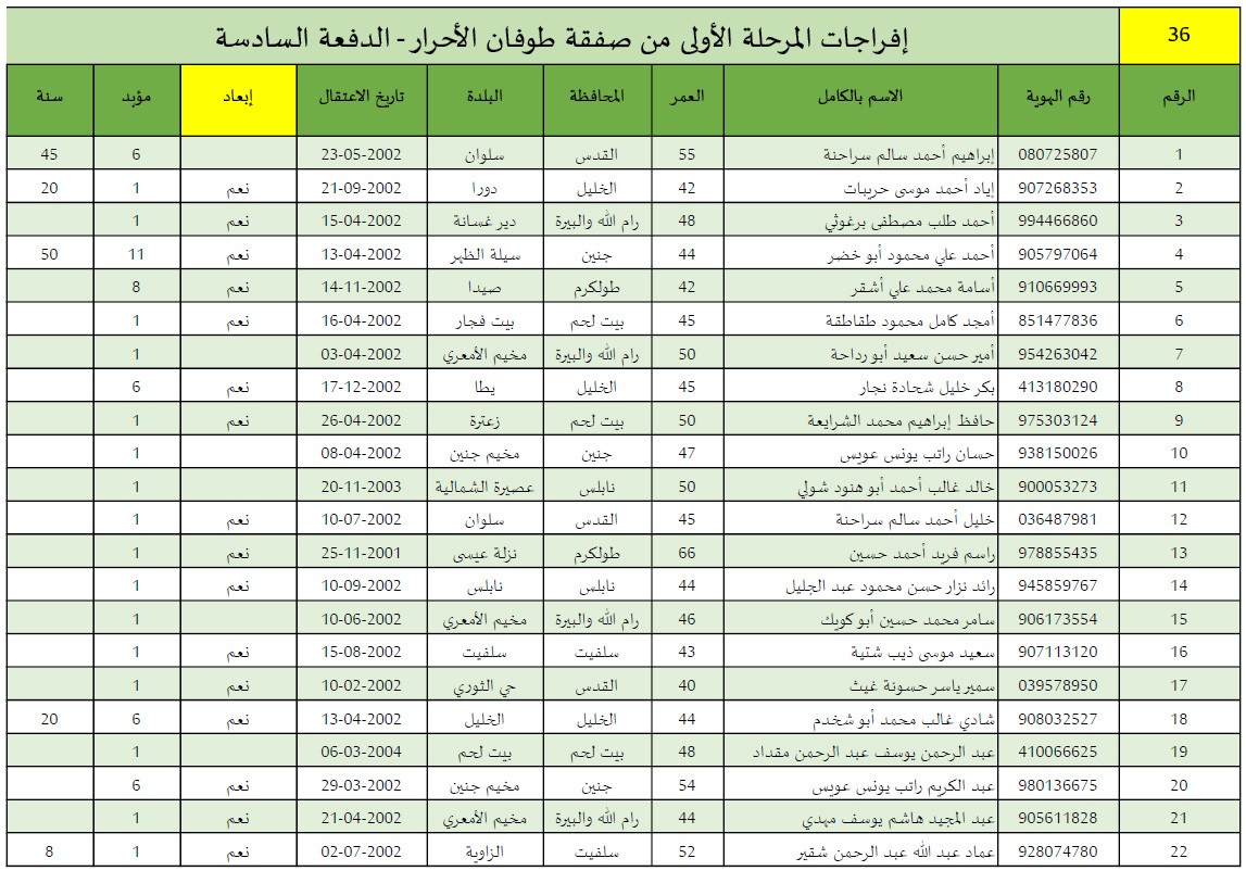 مؤبدات 1.jpg