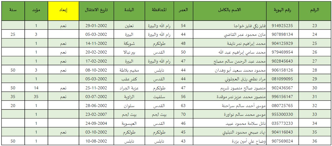 مؤبدات 2.jpg