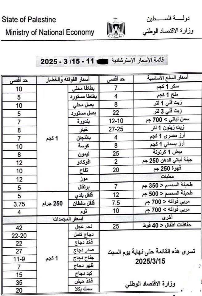 أسعار السلع.jpg