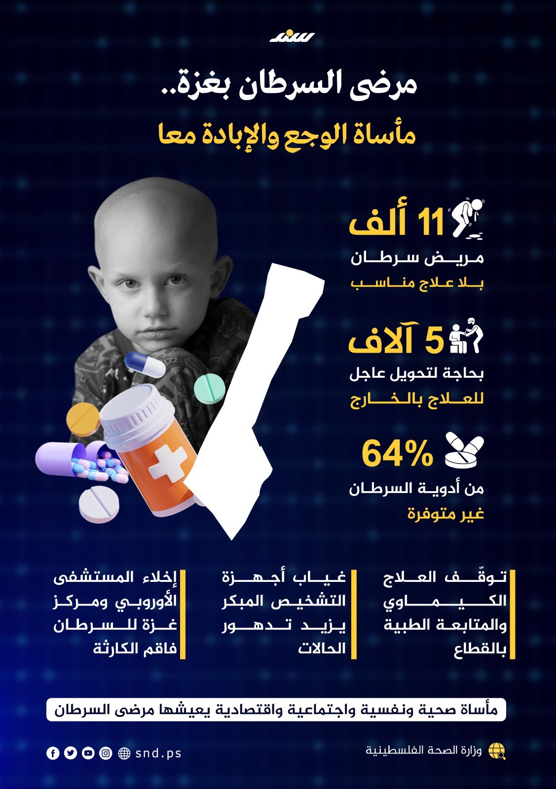 مرضى السرطان.jpg
