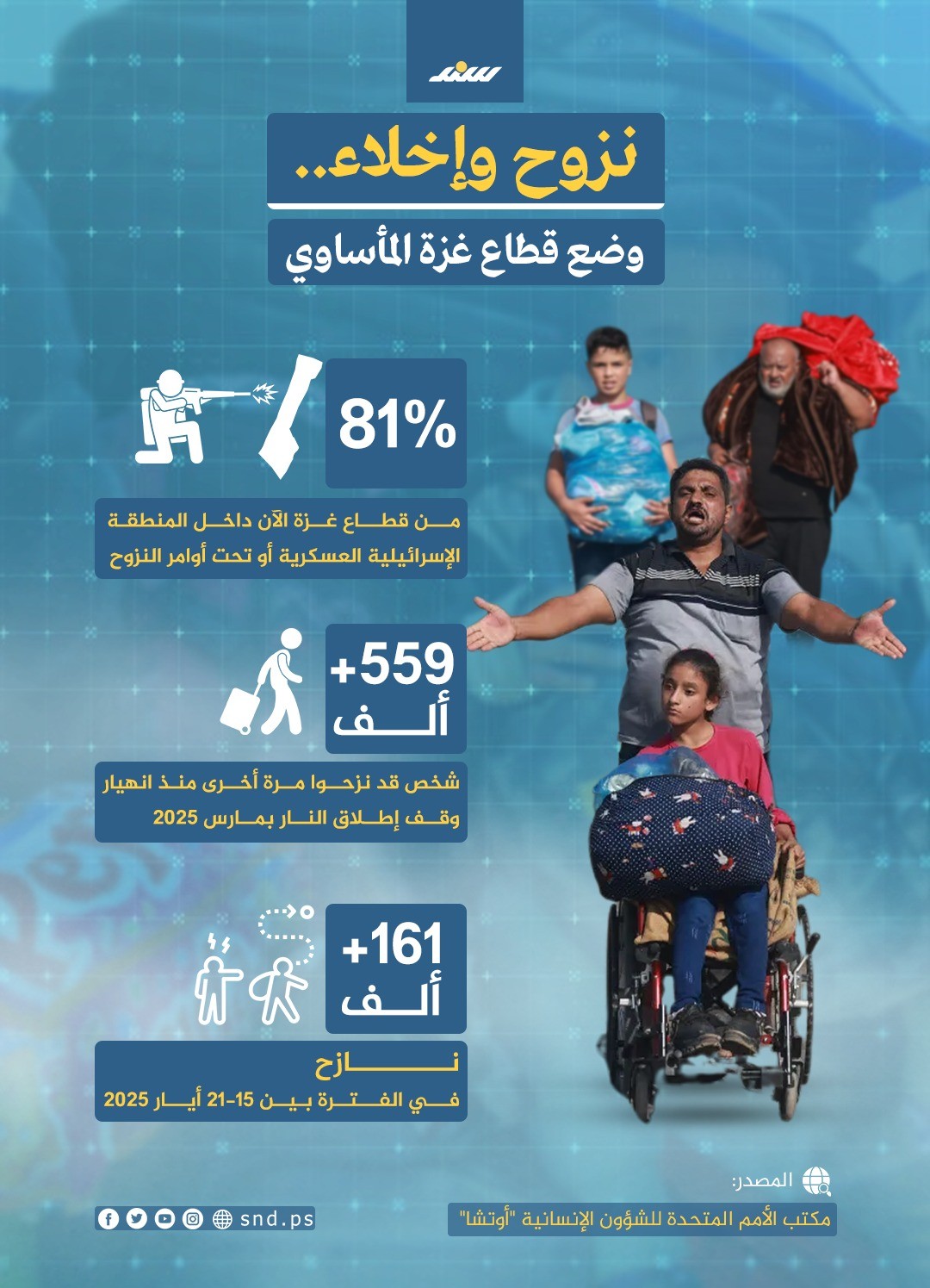 نزوح وإخلاء.jpg