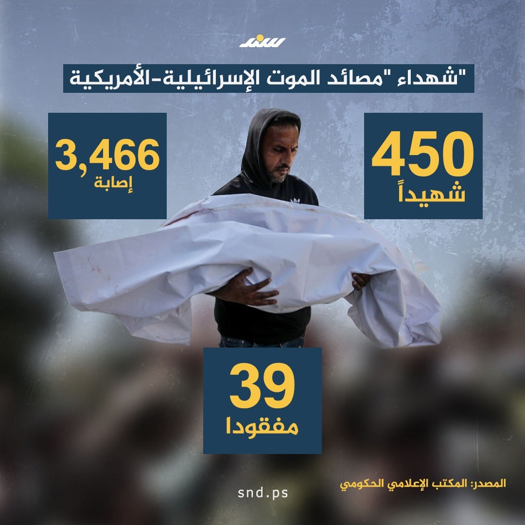 انفوجرافيك (2).jpeg