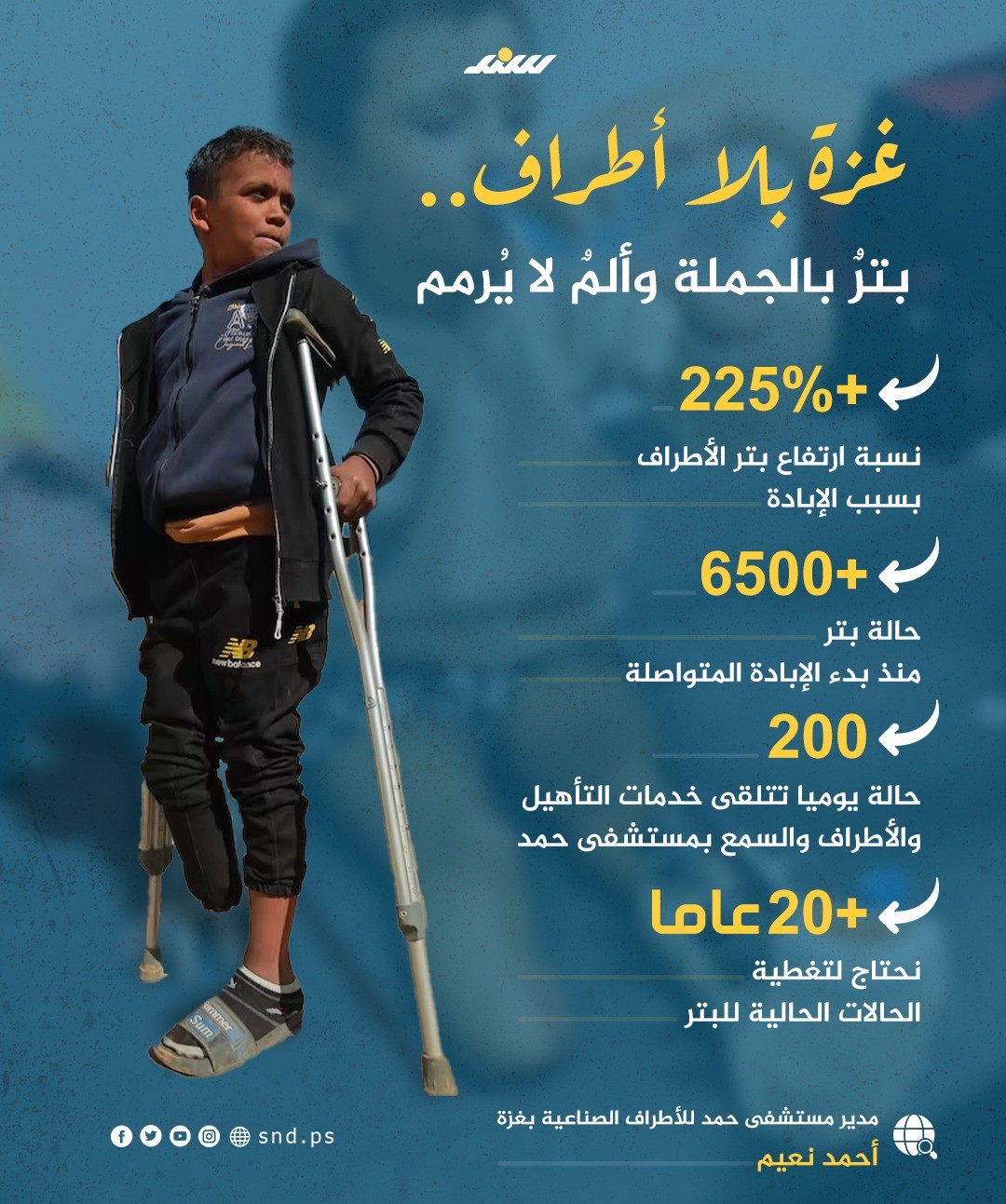 غزة بلا أطراف.jpg