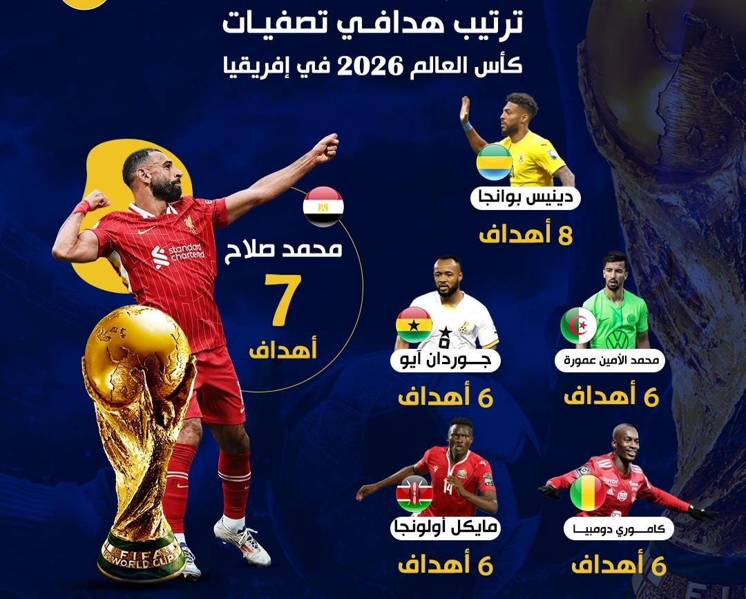 IMG_٢٠٢٥٠٩١١_١٠٤٢١٠.jpg