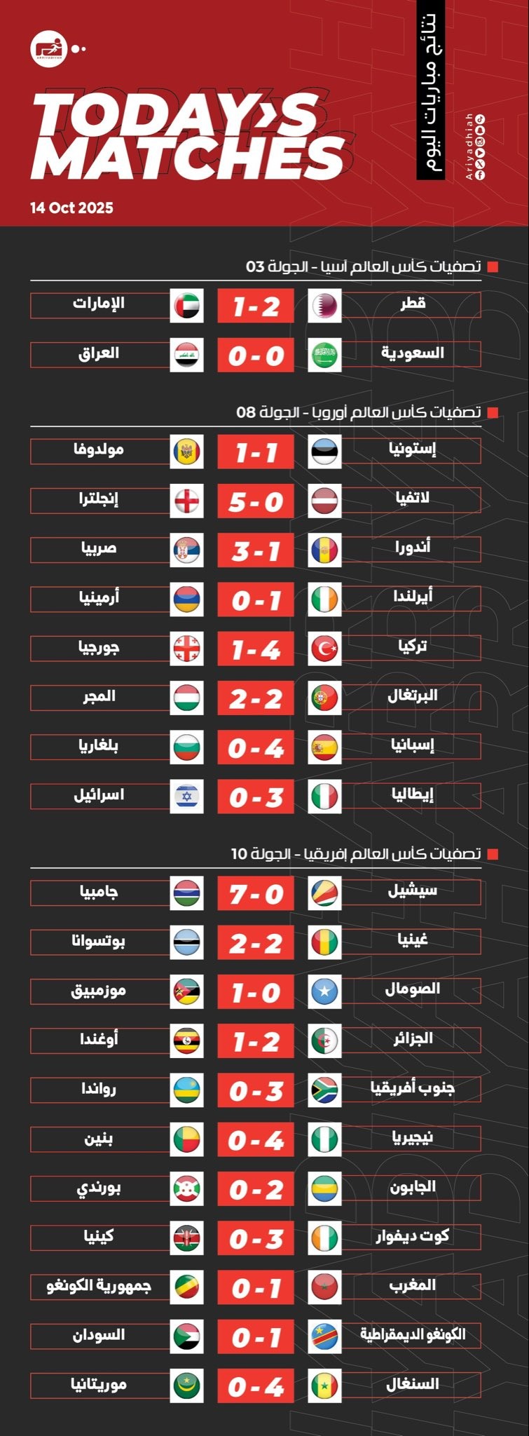 ٢٠٢٥١٠١٥_٠٨٣٦٥٧.jpg