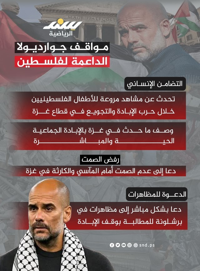 مواقف جوارديولا A.jpg