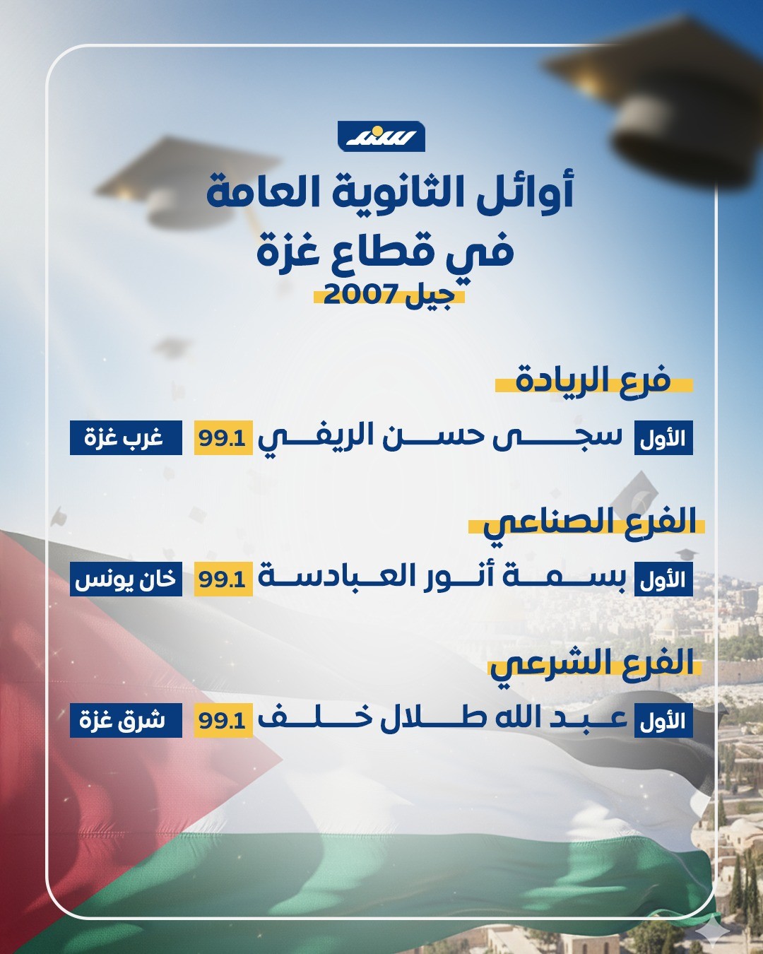 اوائل التوجيهي جيل 2007 غزة- تجاري.jpg