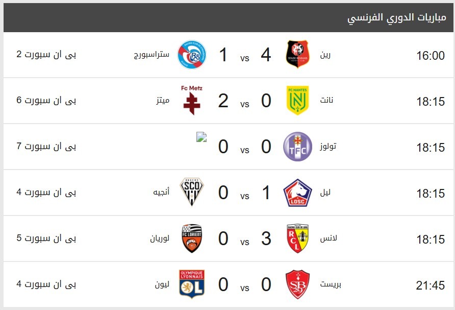 نتائج مباريات 3-11خ.jpg