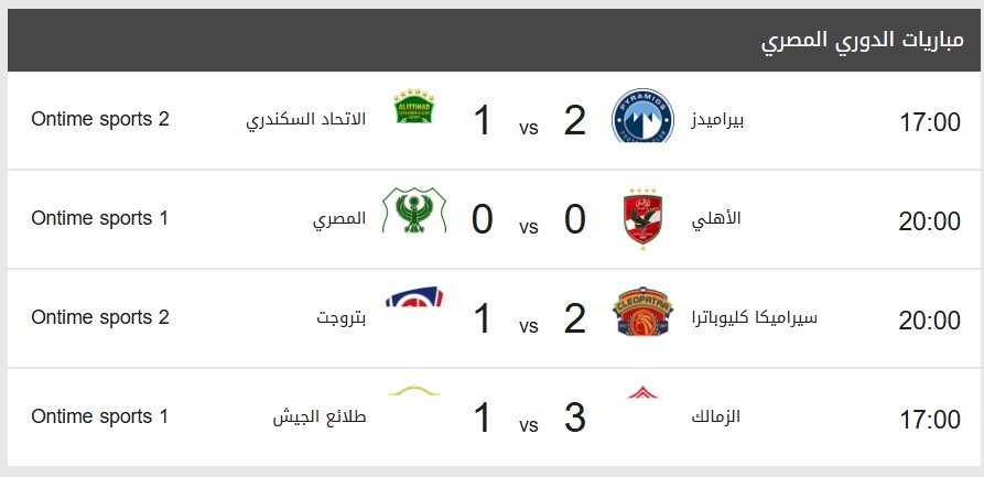 نتائج مباريات الاحد 3-11.jpg