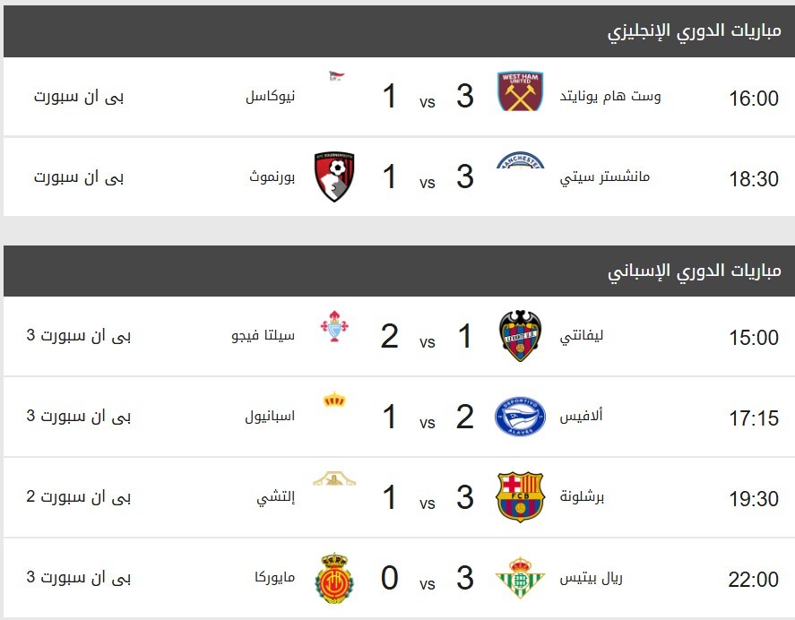 نتائج مباريات الاحد 3-11-ب.jpg