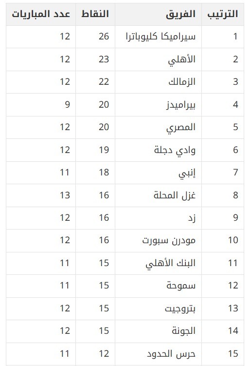 الدوري المصري.jpg