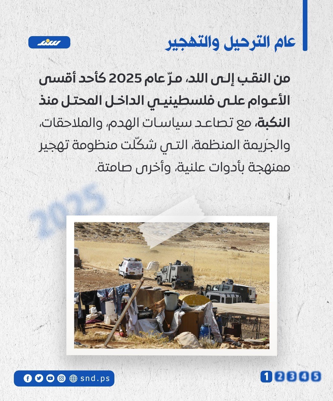 واقع قاتم في الداخل المحتل 2025-1.jpg
