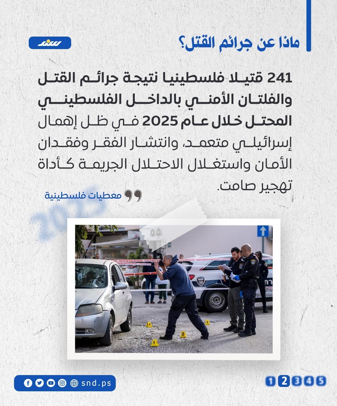 واقع قاتم في الداخل المحتل 2025-2.jpg