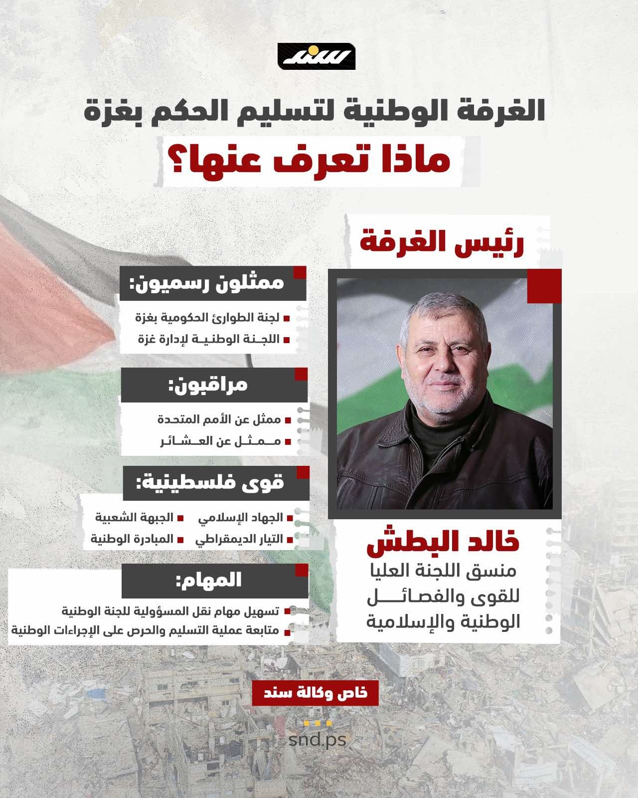 خالد البطش.jpg