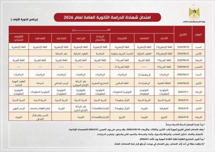 الدورة الأولى.jpg