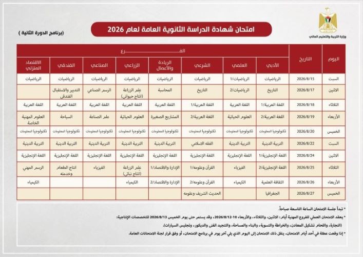 الدورة الثانية.jpg