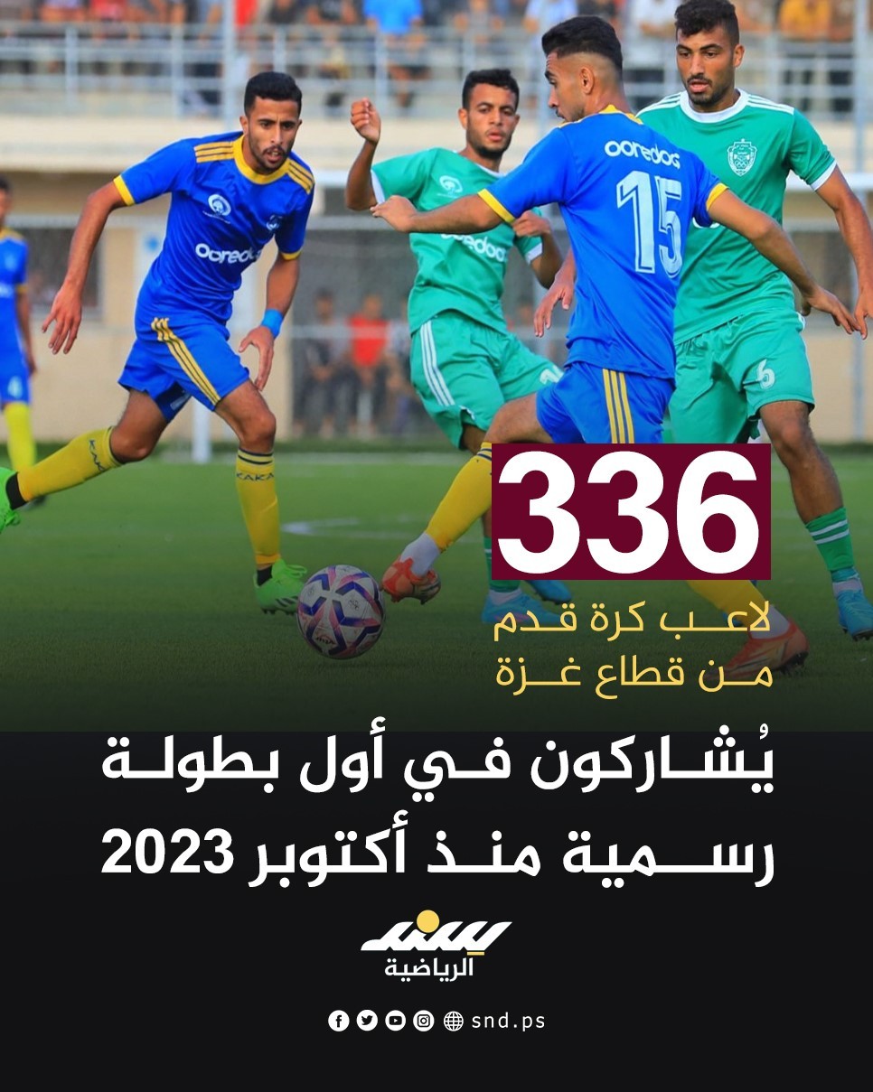336 بطولة غزة لاعب.jpg