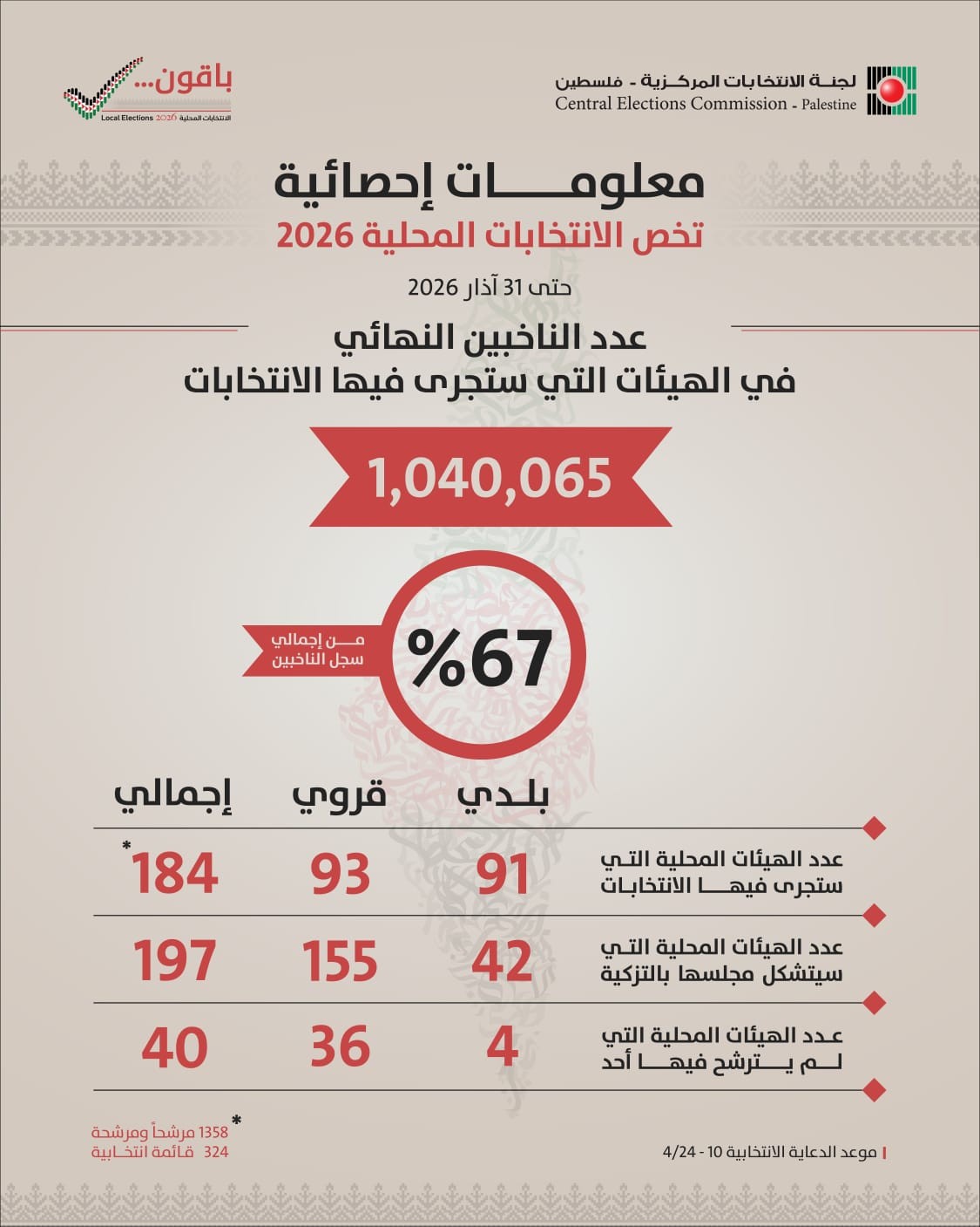انتخابات (2).jpg