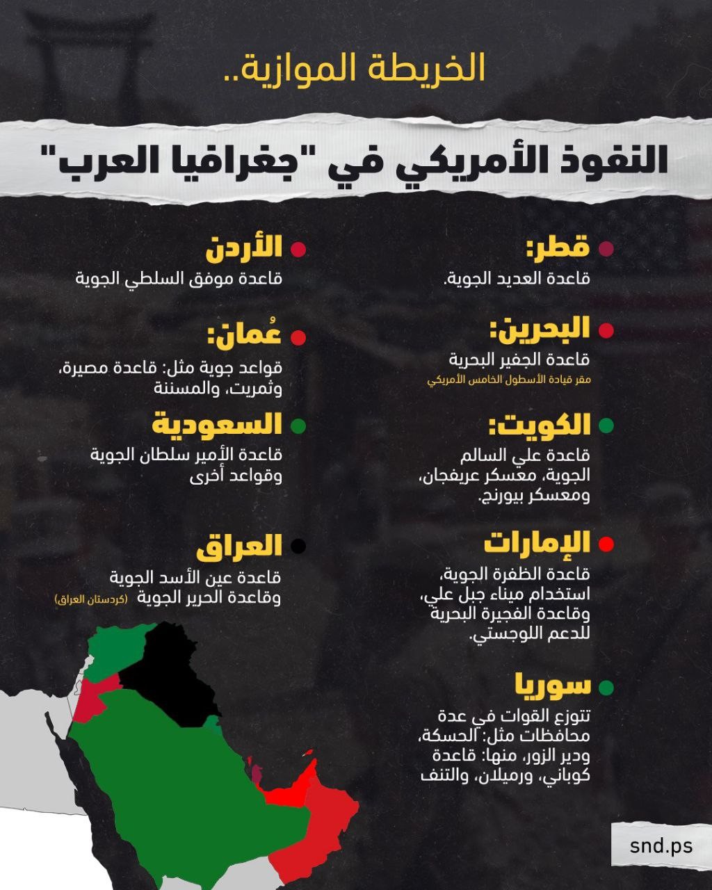 انفوغرافيك القواعد الأمريكية في الخليج.jpg