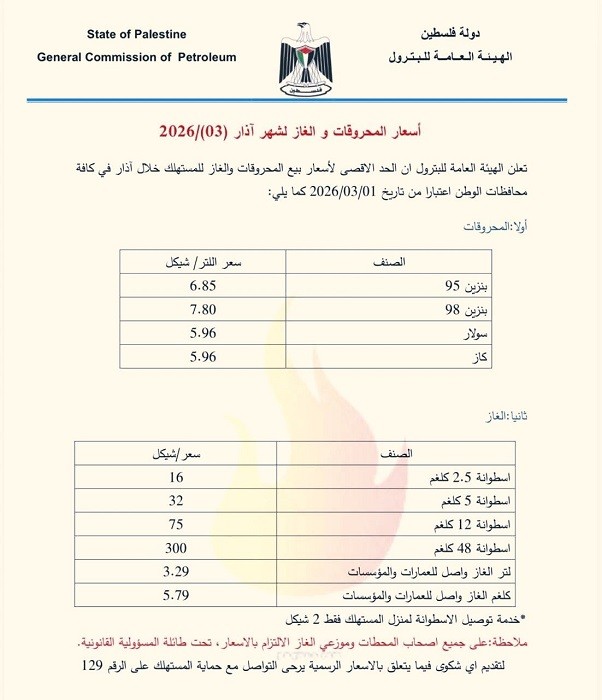أسعار المحروقات والغاز.jpg