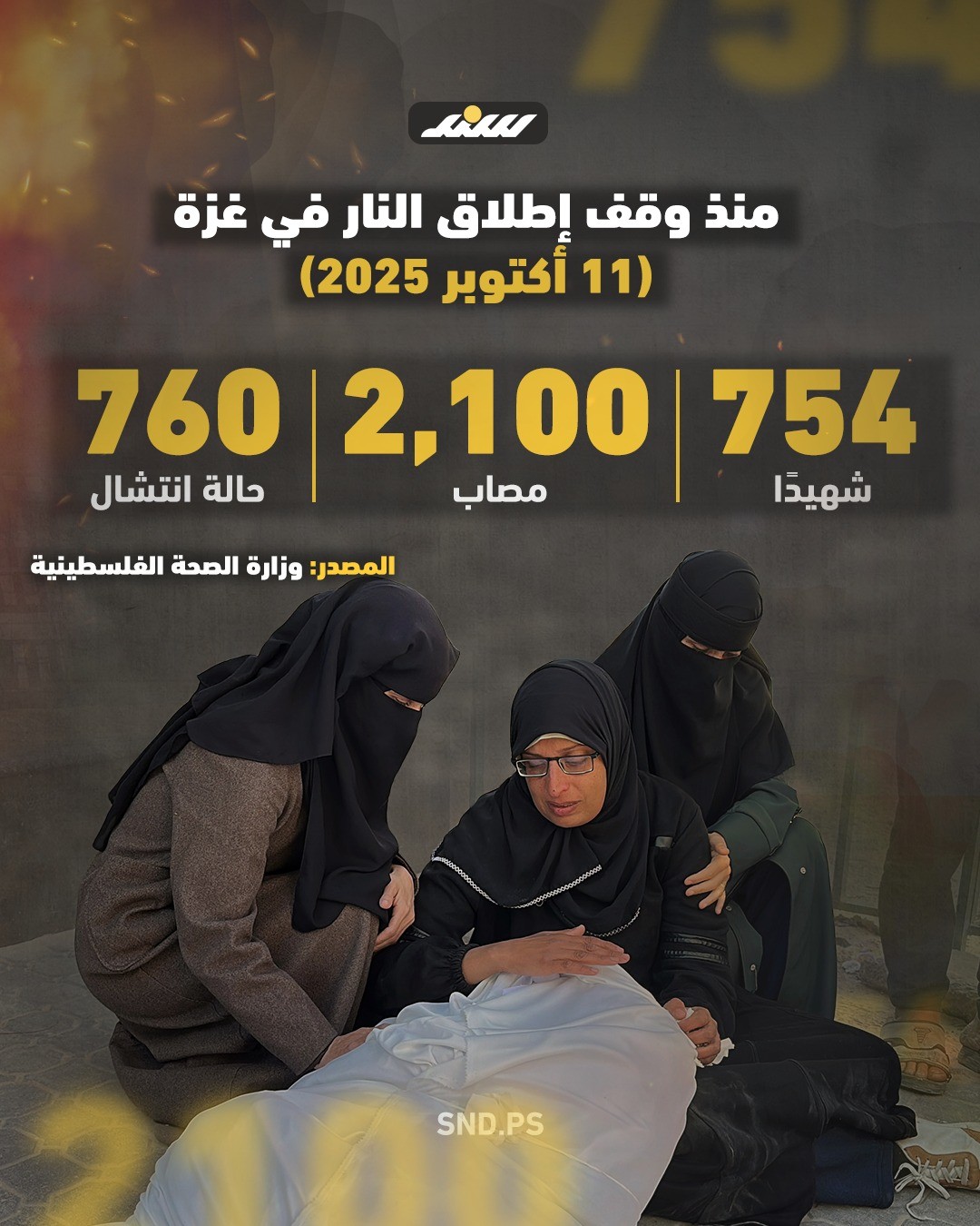 غزة (5).jpg