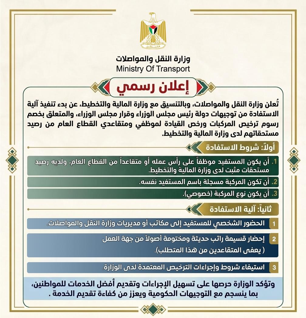النقل والتخطيط.jpg-14fa47dd-7e3c-48ed-9bb2-d80094530285.jpg