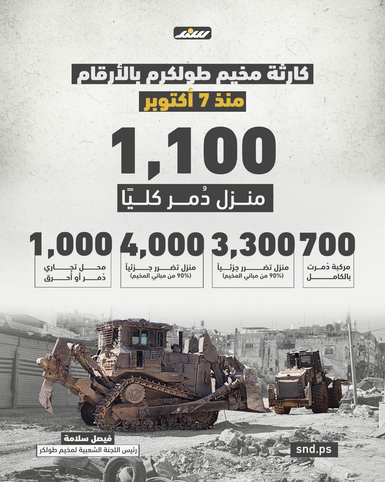 طولكرم.jpg